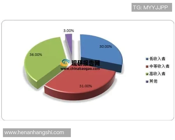 亚洲足球明星现状分析与未来发展趋势探讨
