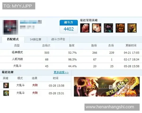 黄伟独家分享英雄联盟游戏心得与技巧助你提升段位和战斗力