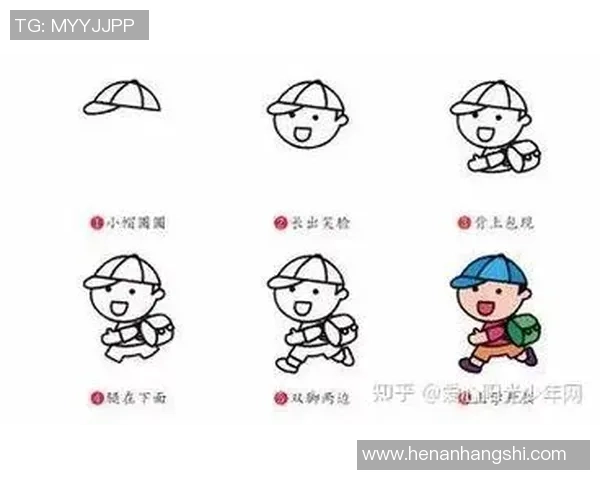 儿童简笔画教程足球主题创意绘画技巧与步骤分享