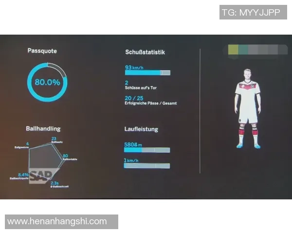 料到足球的未来发展与技术革新对比赛的深远影响分析 料到足球的未来发展与技术革新对比赛的深远影响分析