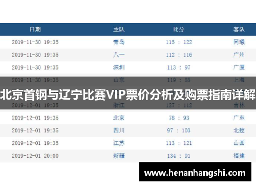 北京首钢与辽宁比赛VIP票价分析及购票指南详解