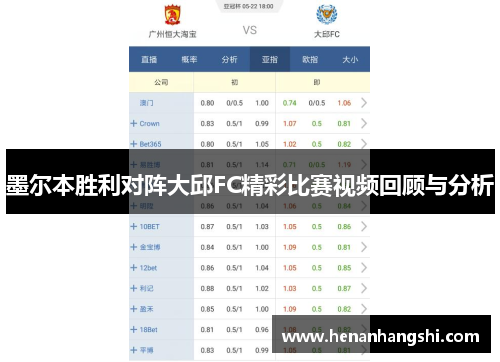 墨尔本胜利对阵大邱FC精彩比赛视频回顾与分析