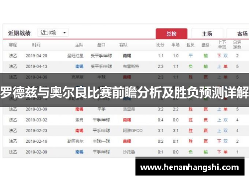 罗德兹与奥尔良比赛前瞻分析及胜负预测详解